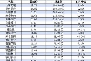 万博手游官网截图2