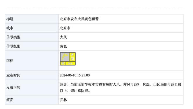 小卡谈第三节19-40：森林狼是一支优秀的球队 他们拥有很多能量