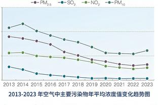 队记：魔术与后卫米耶-奥尼签下一份Exhibit 10合同