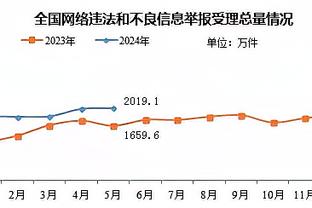 体坛：亚足联副秘书长曾不点名说某些会员协会放弃承办亚洲杯