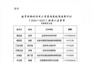 理解瓜帅愤怒❓从判罚获利？波斯特科格鲁：我想是的